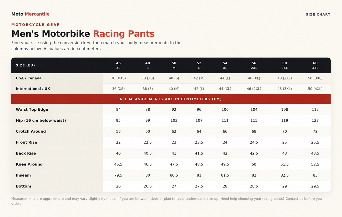 Klim Induction Grey Mesh Motorcycle Pants with CE Armor